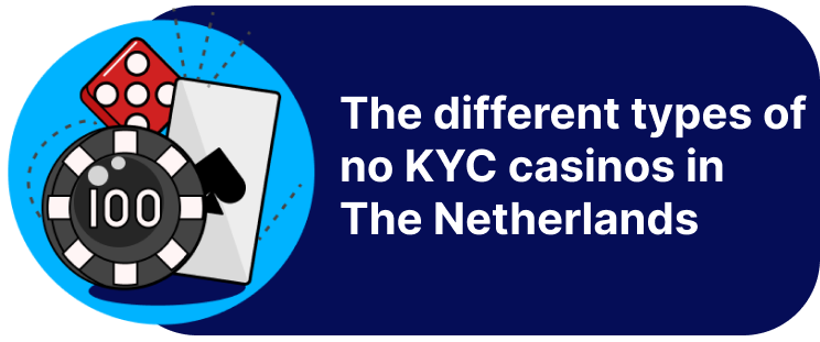 The different types of no KYC casinos in The Netherlands