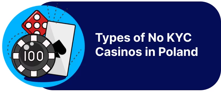 Types of No KYC Casinos in Poland